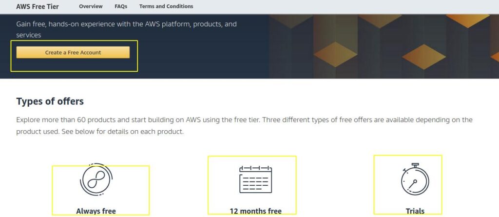 how-to-create-free-account-in-AWS
