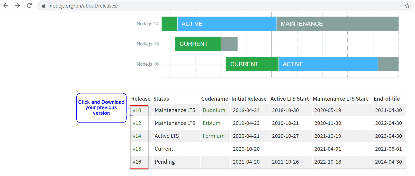 install-the-previous-version-of-node-js