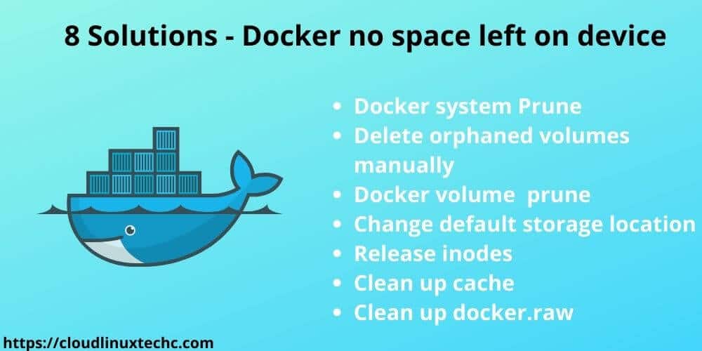 fix-Docker-no-space-left-on-device-error