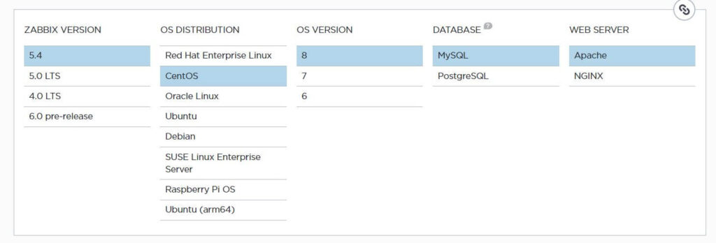 Choose the platform to install Zabbix in Rocky Linux or AlmaLinux