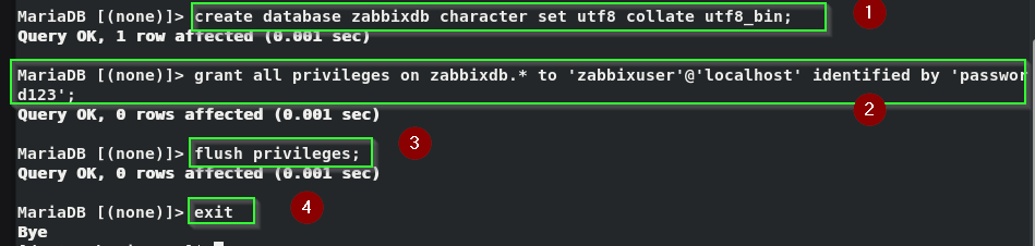 Create database for Zabbix and setup user/password and grant permission