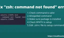 5 Solutions – How to Fix “Zsh command not found” error in Linux or macOS