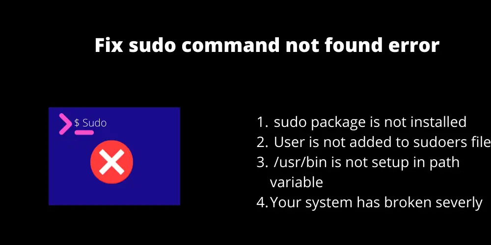 How to fix "sudo command not found error" with examples [Update 2022