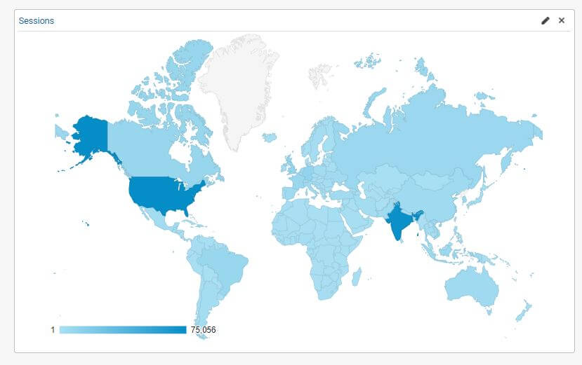 User sessions from different countries for Cloudlinuxtech.com